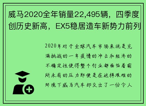 威马2020全年销量22,495辆，四季度创历史新高，EX5稳居造车新势力前列