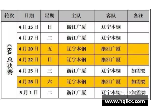 hth华体会体育CBA总决赛时间表发布：广东2019年夺冠之战将于4月20日打响