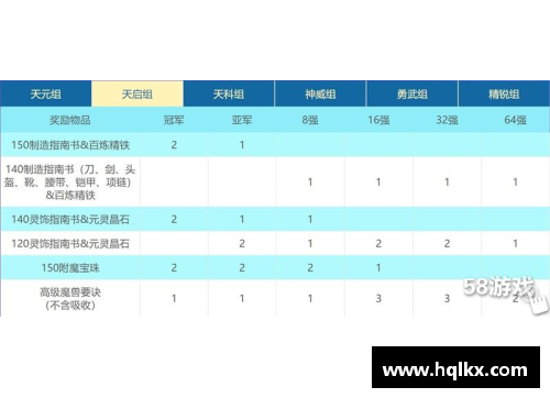 hth华体会体育官方网站登录入口近期顶级联赛赛程积分大排行：巅峰对决，势均力敌，争夺榜首位置！ - 副本