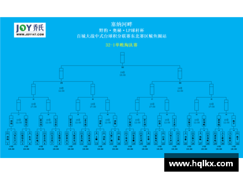 hth华体会体育官方网站登录入口塞维利亚客场逆转击败比利亚雷亚尔，继续保持不败纪录的奇迹之旅